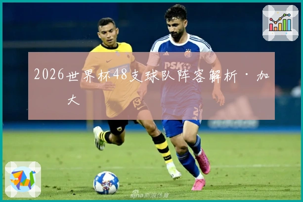 2026世界杯48支球队阵容解析·加拿大